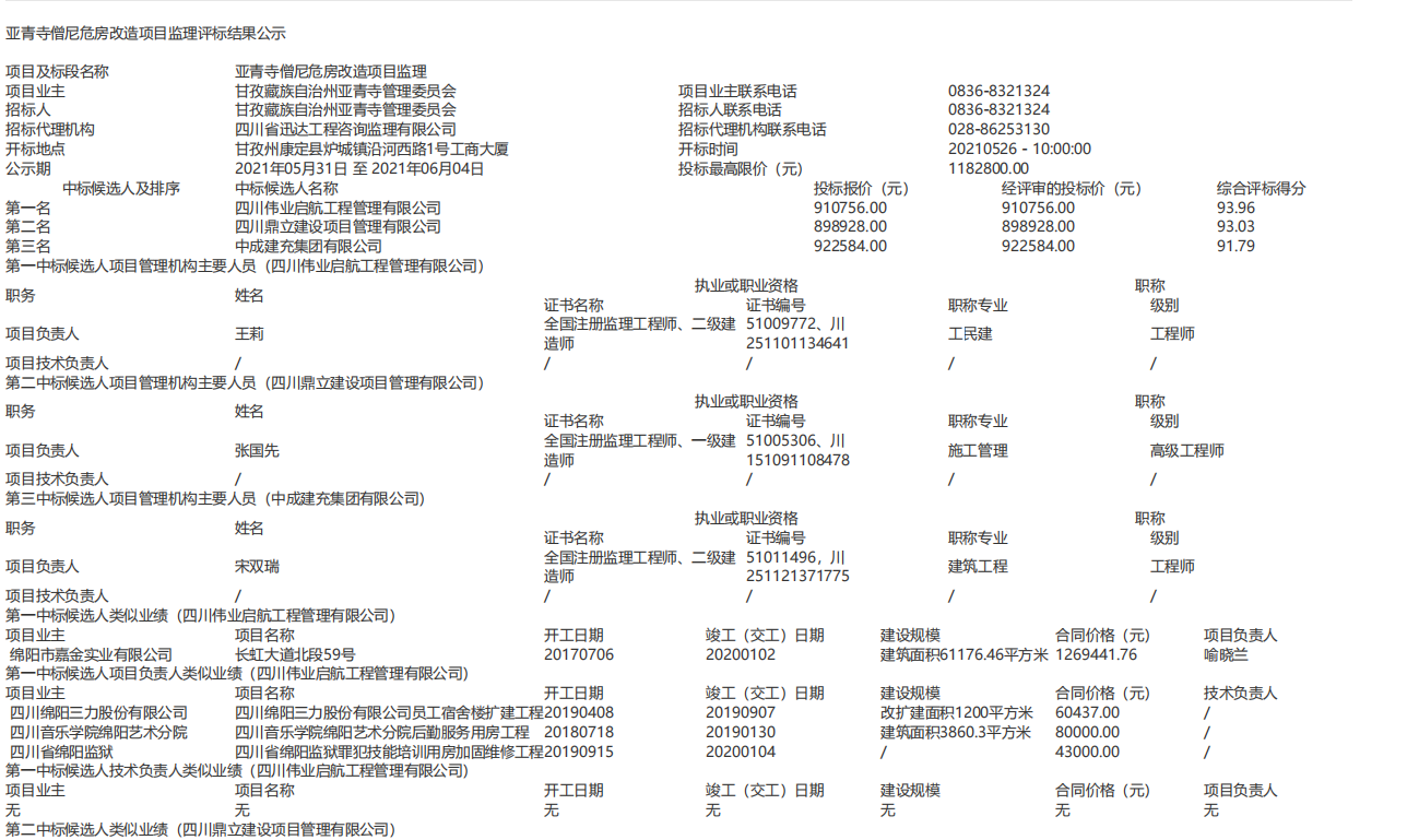 亚青寺僧尼危房改造项目监理评标结果公示