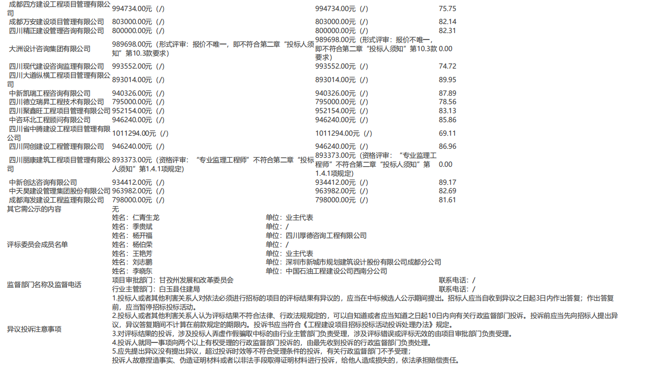 亚青寺僧尼危房改造项目监理评标结果公示